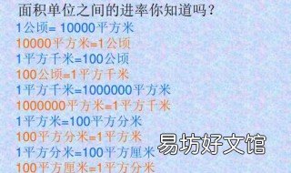 公顷与平方米的换算 公顷与平方米的换算是多少