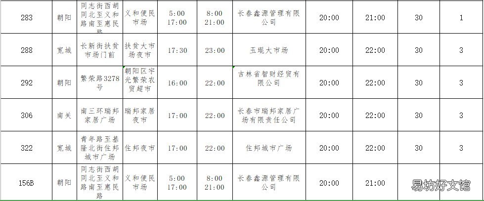 长春夜市公交专线最晚开到几点 长春市夜班公交车