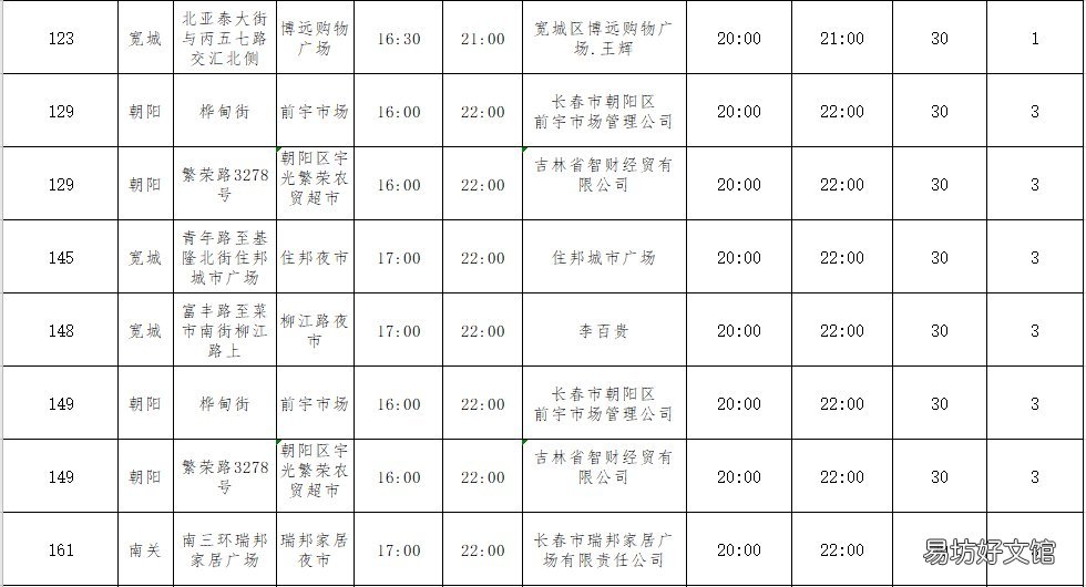 长春夜市公交专线最晚开到几点 长春市夜班公交车