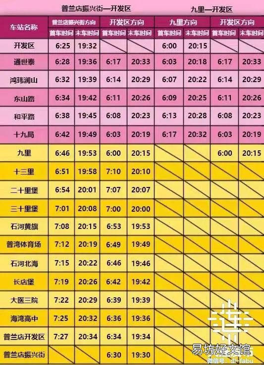 大连轻轨13号线发车间隔时间 大连轻轨13号线最新消息