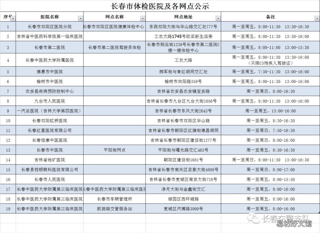 长春驾照期满换证申办指南 长春市驾照到期如何换新证