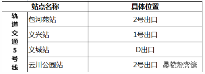 合肥通卡自助充值机分布地点 合肥通自助售卡充值一体机哪里有