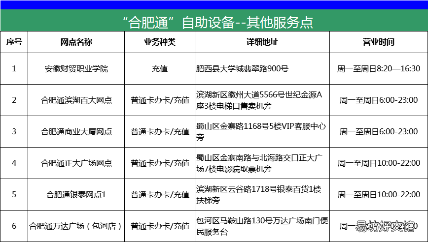 合肥通卡自助充值机分布地点 合肥通自助售卡充值一体机哪里有