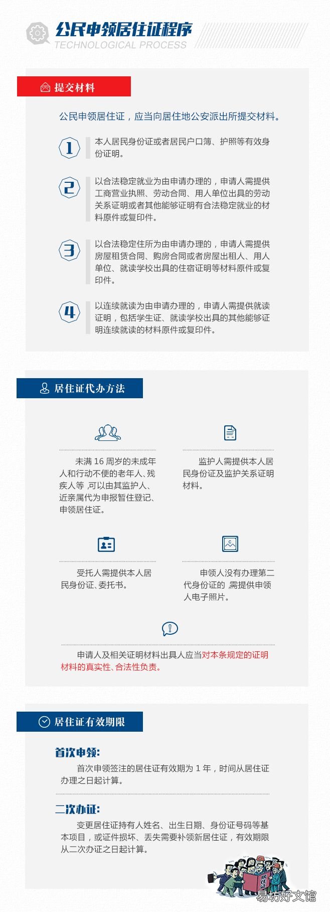 黑河居住证办理流程 黑河居住证办理流程及费用