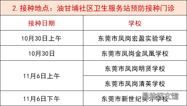 东莞凤岗免费HPV疫苗接种安排 东莞凤岗免费hpv疫苗接种安排表