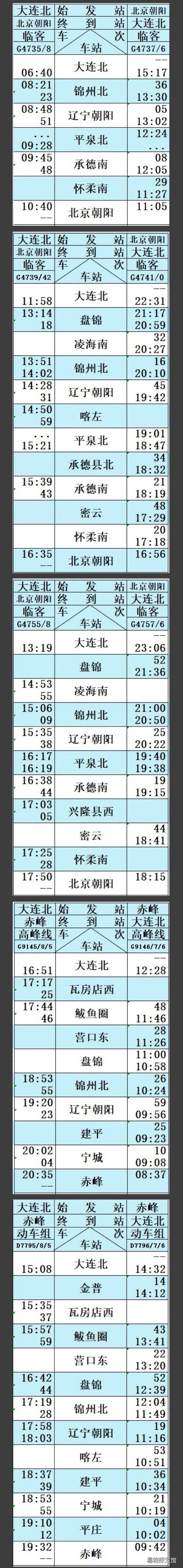 朝凌高铁列车时刻表 朝凌高铁车站