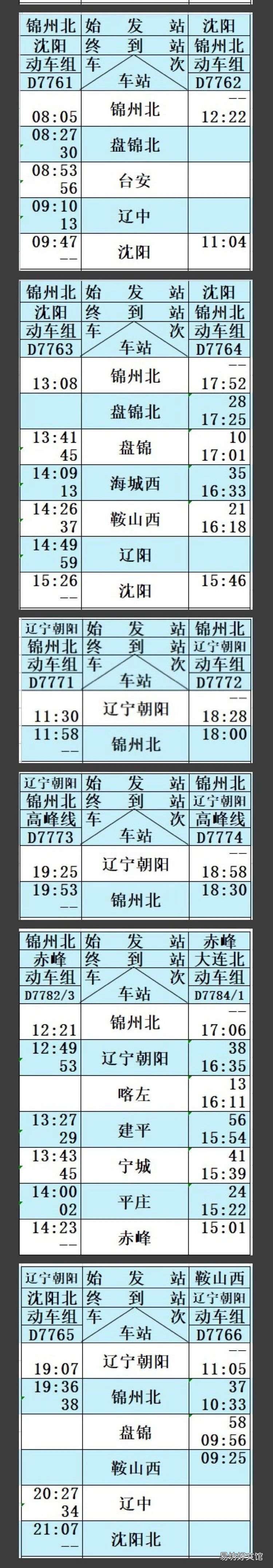 朝凌高铁列车时刻表 朝凌高铁车站