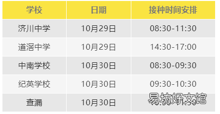 东莞道滘HPV疫苗免费接种安排 广州东莞疫苗接种