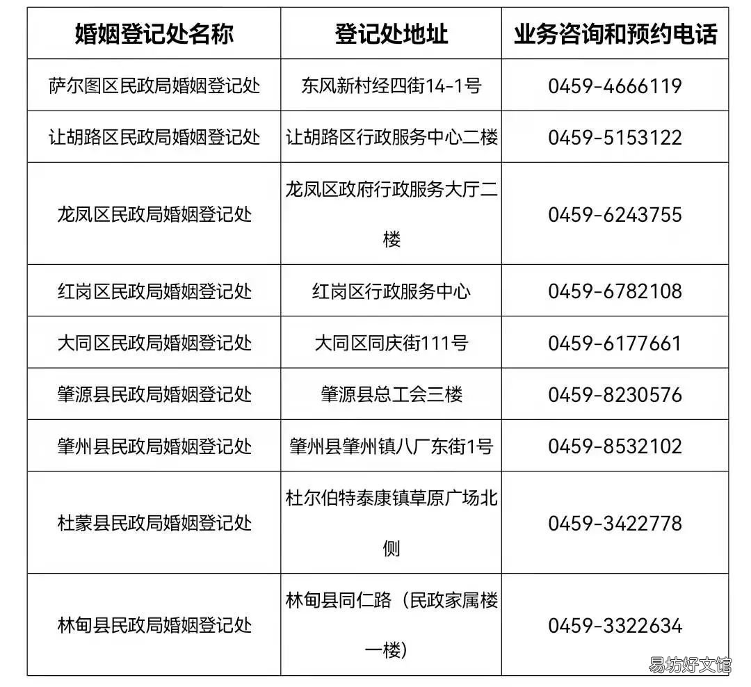 大庆婚姻登记市内通办网上预约操作程序