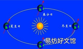 回归年是啥 一个回归年是什么