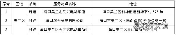 海口电动车上牌服务网点及地址 海口市电动车上牌网上预约