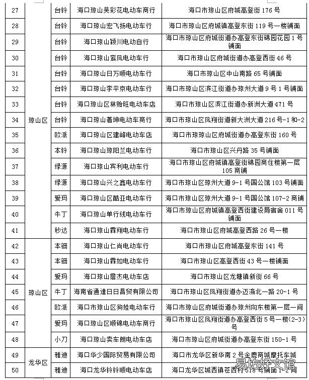 海口电动车上牌服务网点及地址 海口市电动车上牌网上预约
