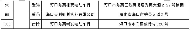 海口电动车上牌服务网点及地址 海口市电动车上牌网上预约
