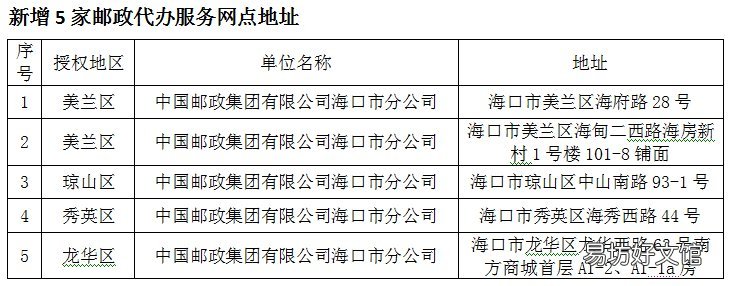 海口1月4日前购买的电动车上牌网点 海口什么时候有电