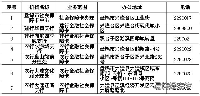 盘锦市社保卡综合服务窗口区域分布表 盘锦市社会保障卡服务中心