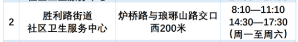 瑶海区胜利路社区卫生服务中心可以做弹窗人员核酸吗 瑶海区胜利明光路街道社区卫生服务中心