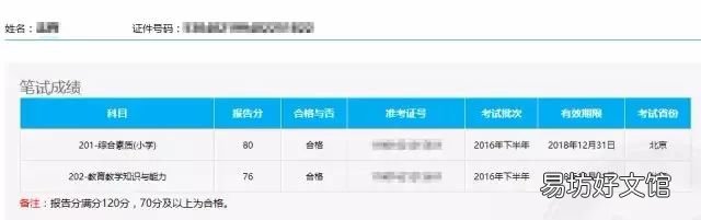 2021河北省教师资格笔试成绩什么时候公布? 2021河北省教师资格证公告