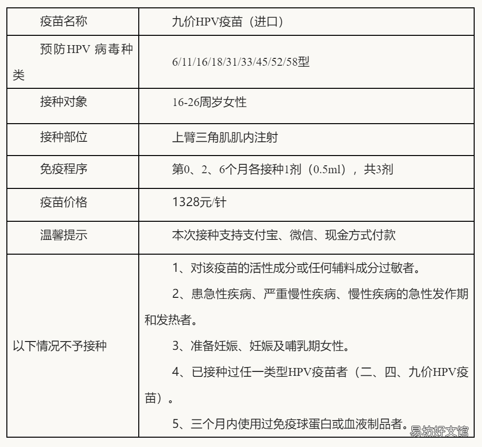 淮北市杜集区九价HPV疫苗预约通知 淮北hpv疫苗价格