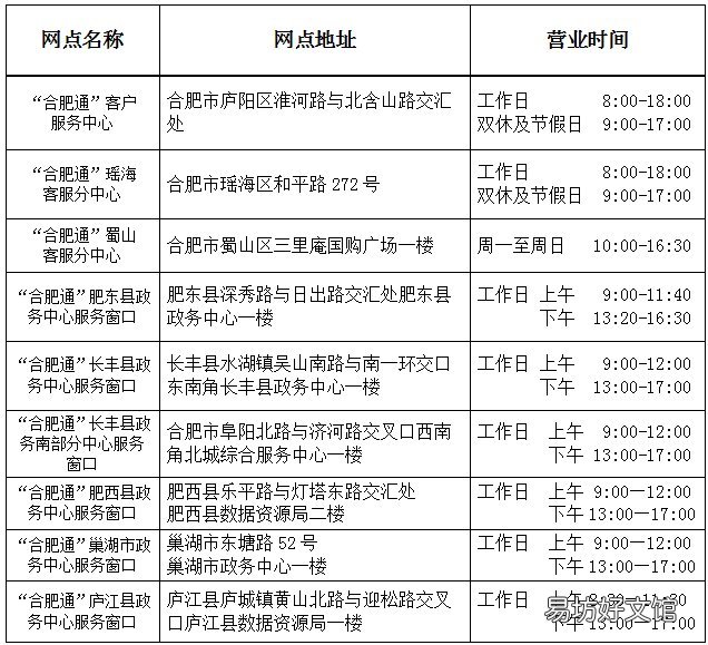 2022年合肥通六类优惠卡年审的通知 合肥通卡电子版有优惠吗