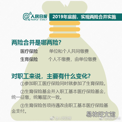 成都生育保险和医保合并政策图解 成都生育保险保险
