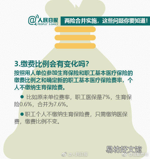 成都生育保险和医保合并政策图解 成都生育保险保险