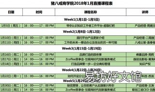 怎样用VBA从总课程表中提取个人课表