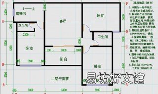 平面图怎么画 平面图怎么画门