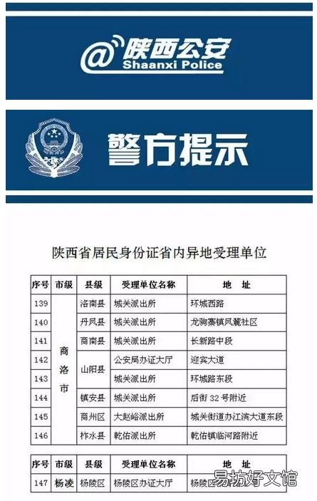 商洛市省内异地办理地点一览 商洛市本地宝