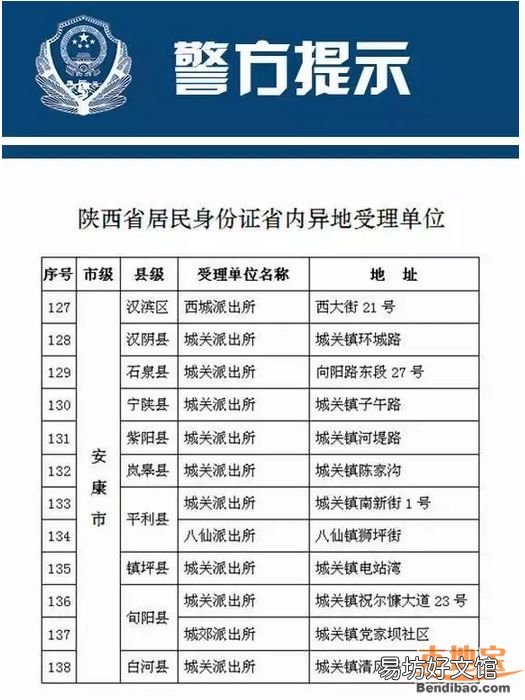 安康市省内异地办理地点一览 安康市政府所在地