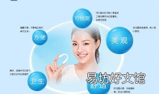 正畸牙齿移动过程 正畸牙齿移动过程中牙龈