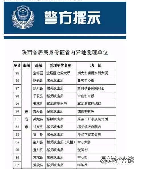 延安市省内异地办理地点一览 延安市政府所在地