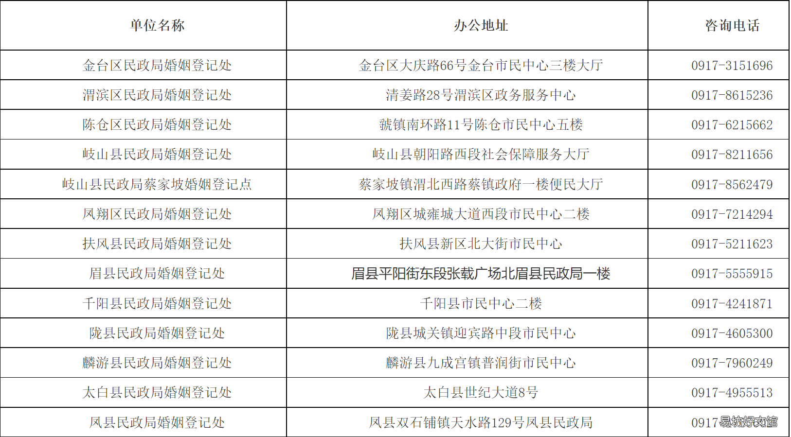宝鸡结婚登记需要提供什么资料? 宝鸡结婚登记需要提供什么资料和材料