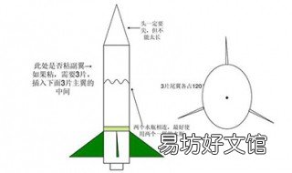 水火箭发射原理 水火箭发射原理作文