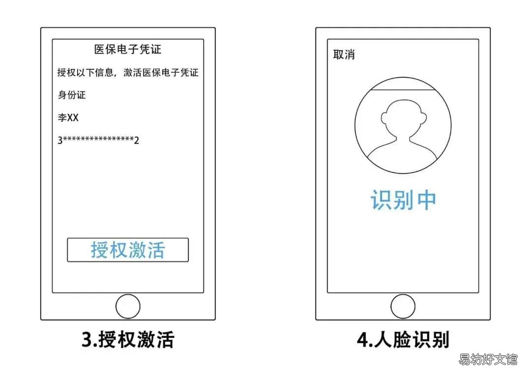咸阳电子医保卡激活操作流程 陕西电子医保卡激活
