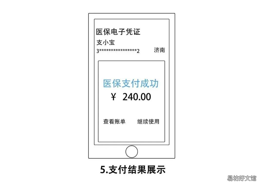 咸阳电子医保卡激活操作流程 陕西电子医保卡激活