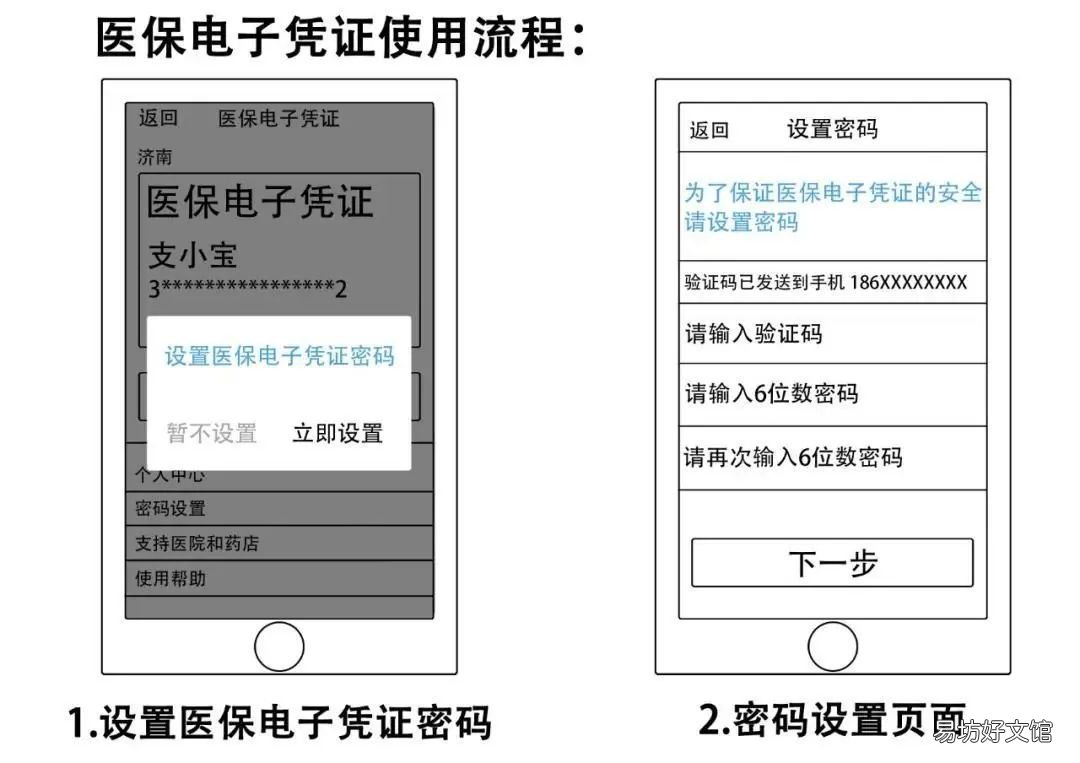 咸阳电子医保卡激活操作流程 陕西电子医保卡激活