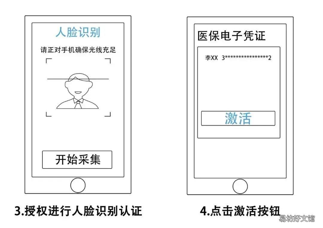 咸阳电子医保卡激活操作流程 陕西电子医保卡激活