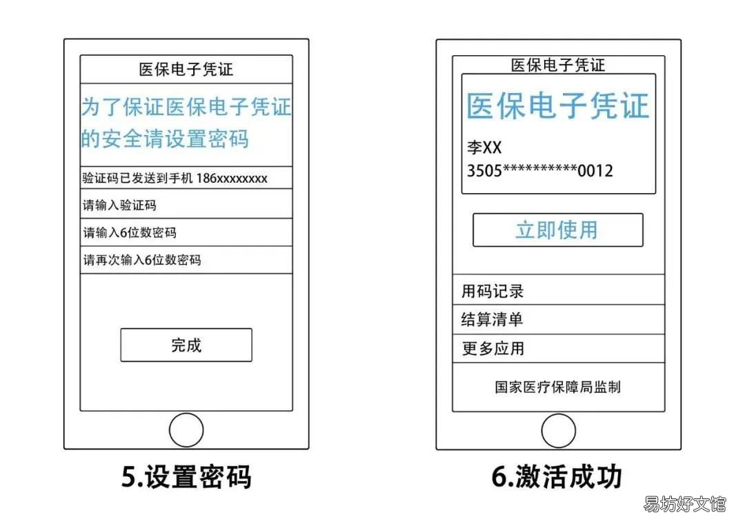 咸阳电子医保卡激活操作流程 陕西电子医保卡激活