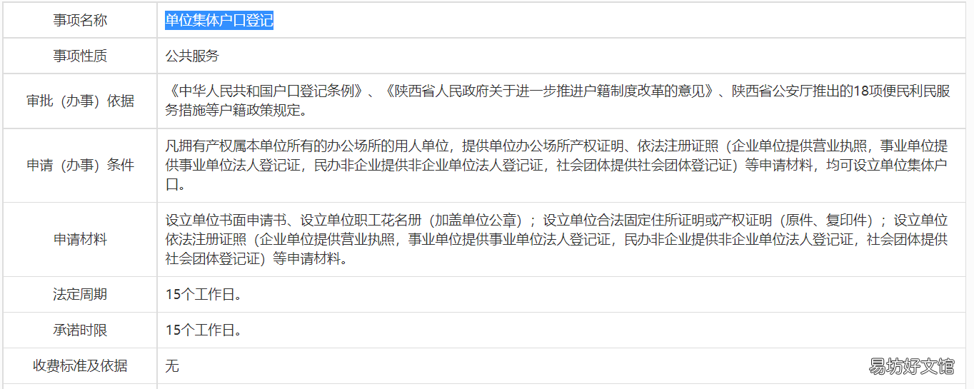 咸阳单位集体户口怎么登记 咸阳单位集体户口怎么登记不了