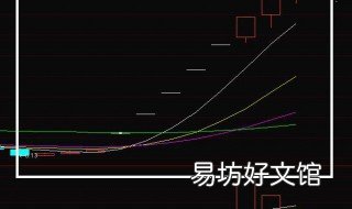 股票里的反包是什么意思 股票里的反包是什么意思呀