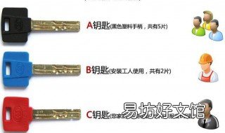 装修钥匙怎么作废图解 装修钥匙怎么作废图解视频