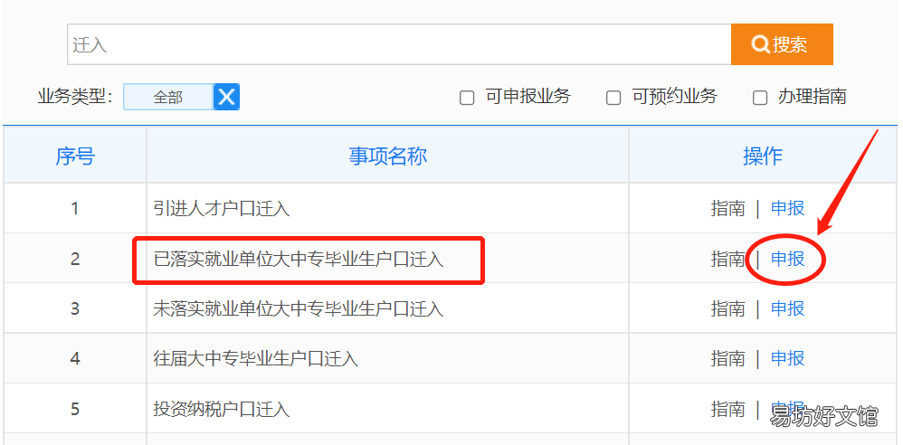 咸阳已就业大中专毕业生户口迁入办理指南 咸阳技工学校毕业证
