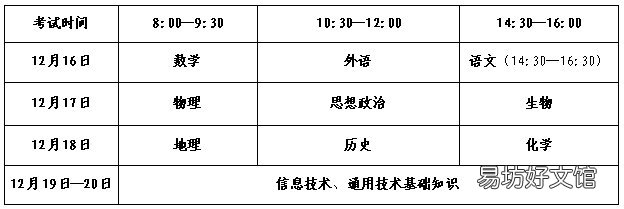 2022年山东省冬季合格考试收费标准 山东省冬季合格考时间2022