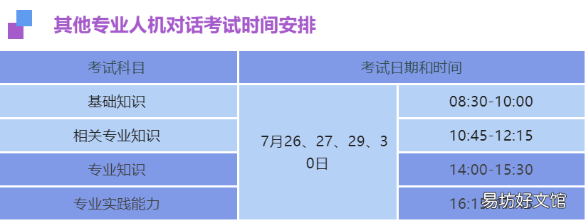 咸阳2022护师职业资格考试时间 护师考试时间2021考试时间陕西