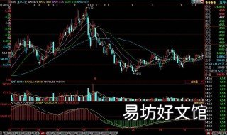 lon指标使用技巧 lon指标使用技巧视频