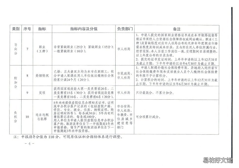 天津灵活就业社保可以落户吗 天津灵活就业社保可以落户吗多少钱