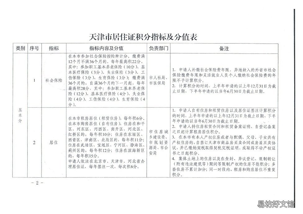天津灵活就业社保可以落户吗 天津灵活就业社保可以落户吗多少钱