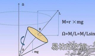 陀螺原理 悬浮陀螺原理
