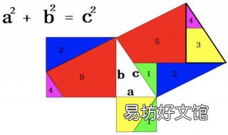 a的平方加b的平方等于 a的平方加b的平方等于74求a,b