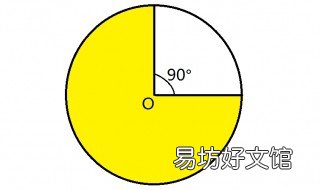 求圆的半径公式 一般式求圆的半径公式